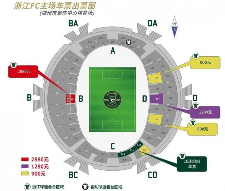 从目前的情况来看，瓜迪奥拉应该不会阻止菲利普斯离队，后者加盟曼城后的表现不如预期，瓜帅希望尽快为其找到解决方案。